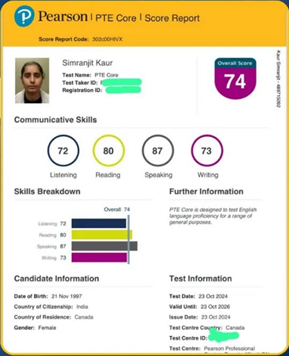 Simranjit Kaur