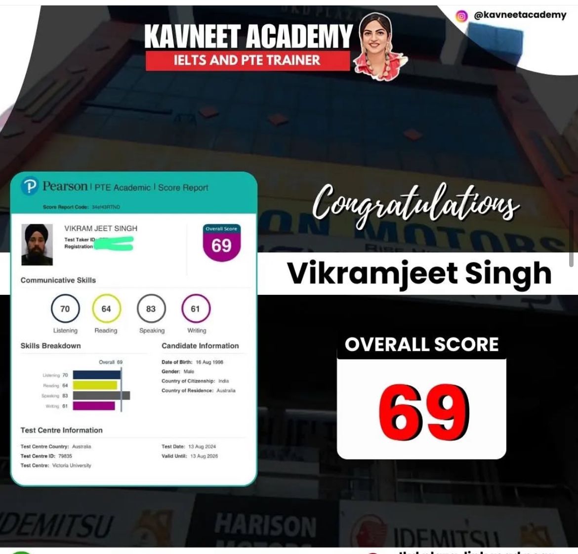 Vikramjeet Singh